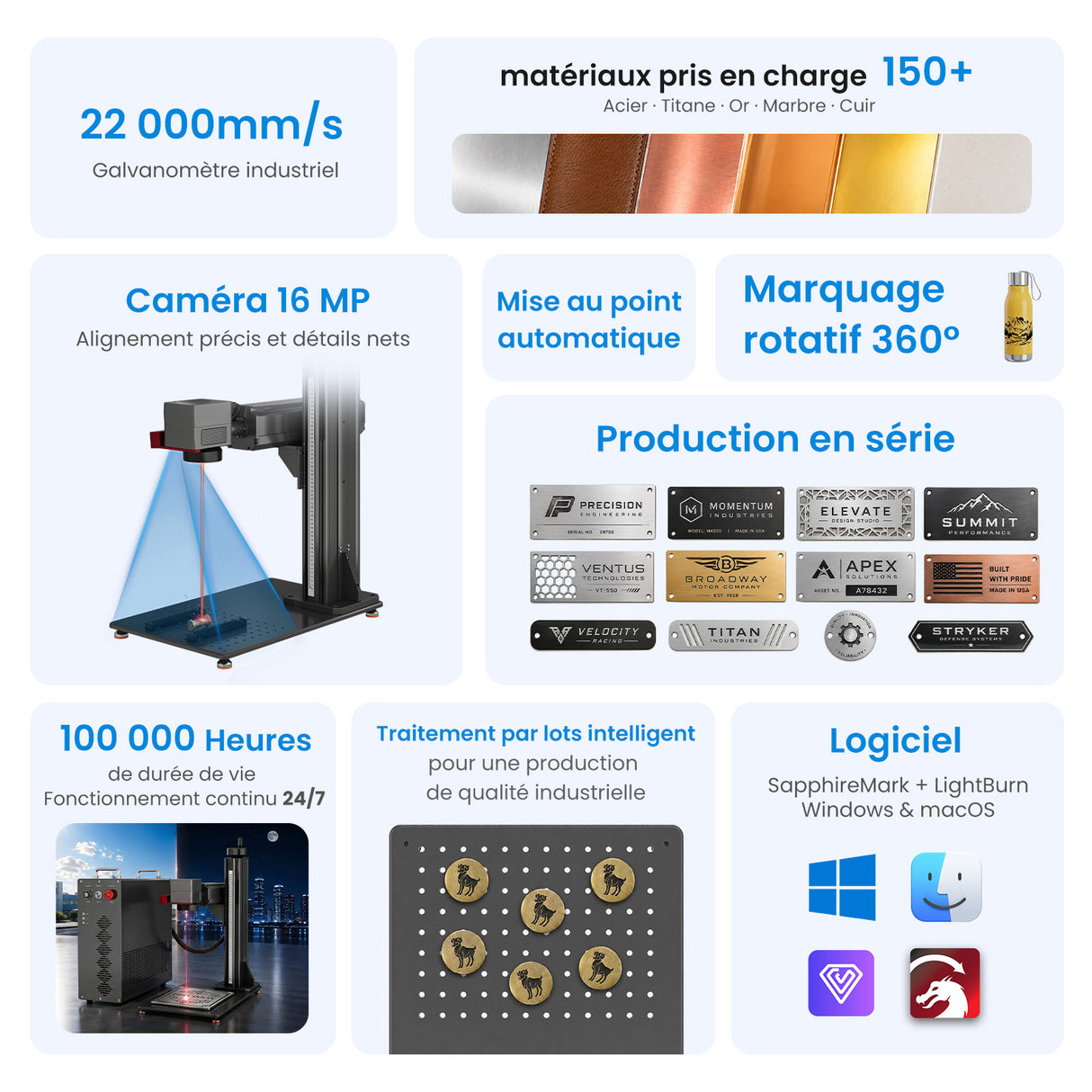 Monport GPro 200W MOPA Machine laser à fibre Vision – Avec système de vision pour un positionnement automatique, une gravure métallique précise et un marquage laser