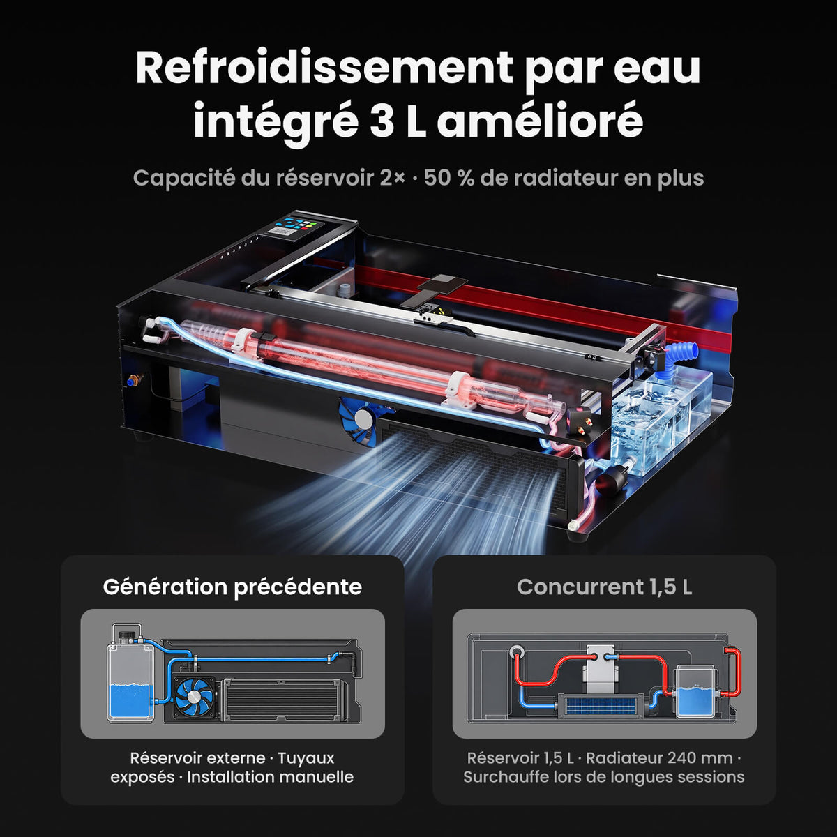Monport Reno65 Pro Vision 65W – Machine de gravure et de découpe laser CO₂ de bureau (600x400mm) avec caméra HD 8MP, support de mise au point automatique magnétique et système de refroidissement par eau intégré
