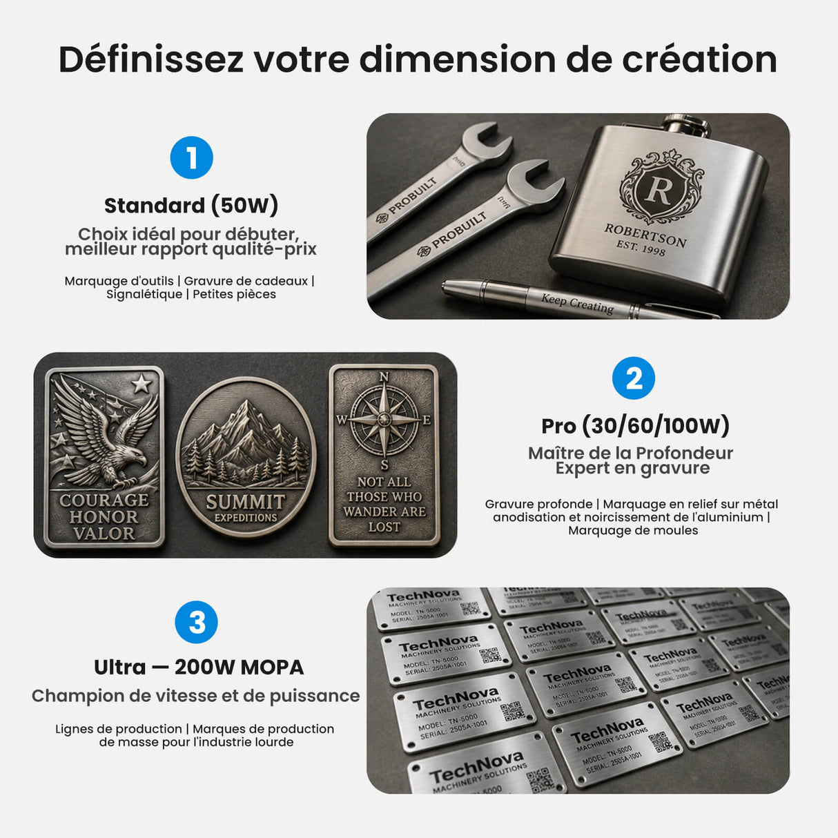 Monport GPro 100W MOPA Machine laser à fibre Vision – Avec système de vision pour un positionnement automatique, une gravure métallique précise et un marquage laser