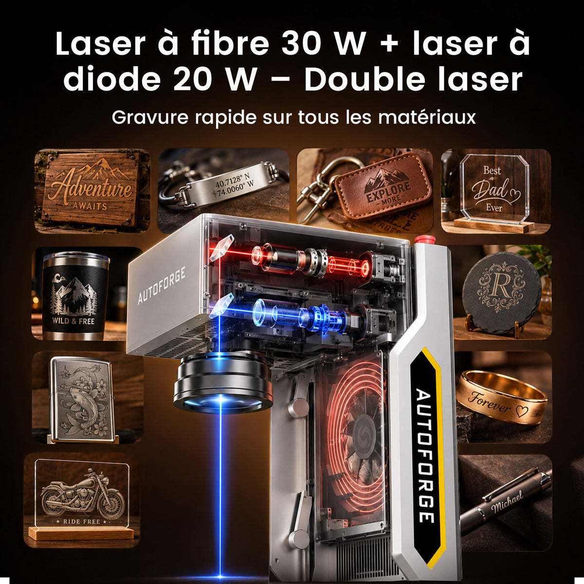 Monport AutoForge Machine de Gravure Laser Double avec Laser à Fibre 30W et Laser Diode 20W – Graveur Laser Précis et Portable