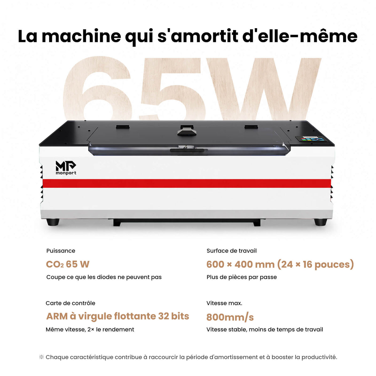 Monport Reno65 Pro Vision 65W – Machine de gravure et de découpe laser CO₂ de bureau (600x400mm) avec caméra HD 8MP, support de mise au point automatique magnétique et système de refroidissement par eau intégré