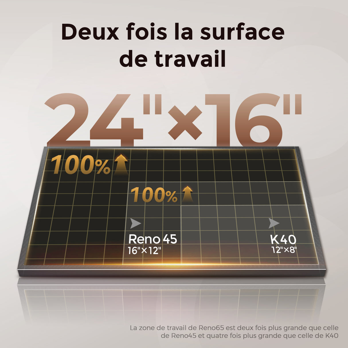 Monport Reno65 65W Graveur et découpeur laser CO2 de bureau ( 24" X 16" ) avec Mise au point automatique assistée flambant neuve