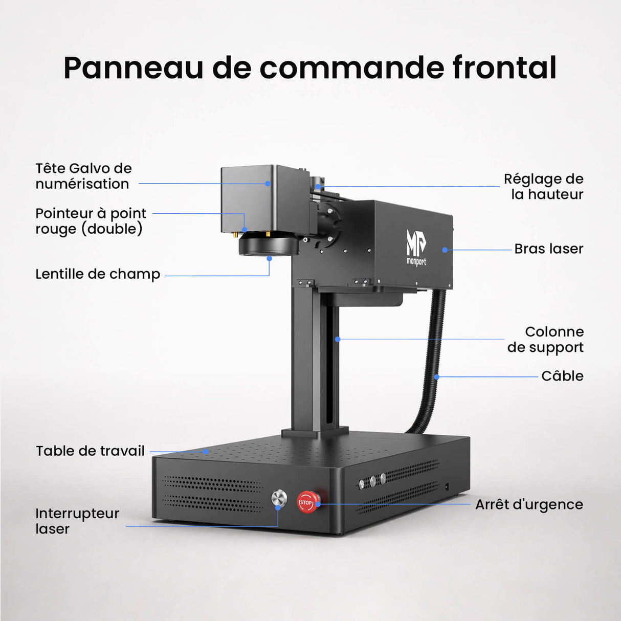 Monport GM 6W PRO Machine de gravure laser UV (gravure intérieure) – Marquage laser UV professionnel avec technologie laser froid 355 nm