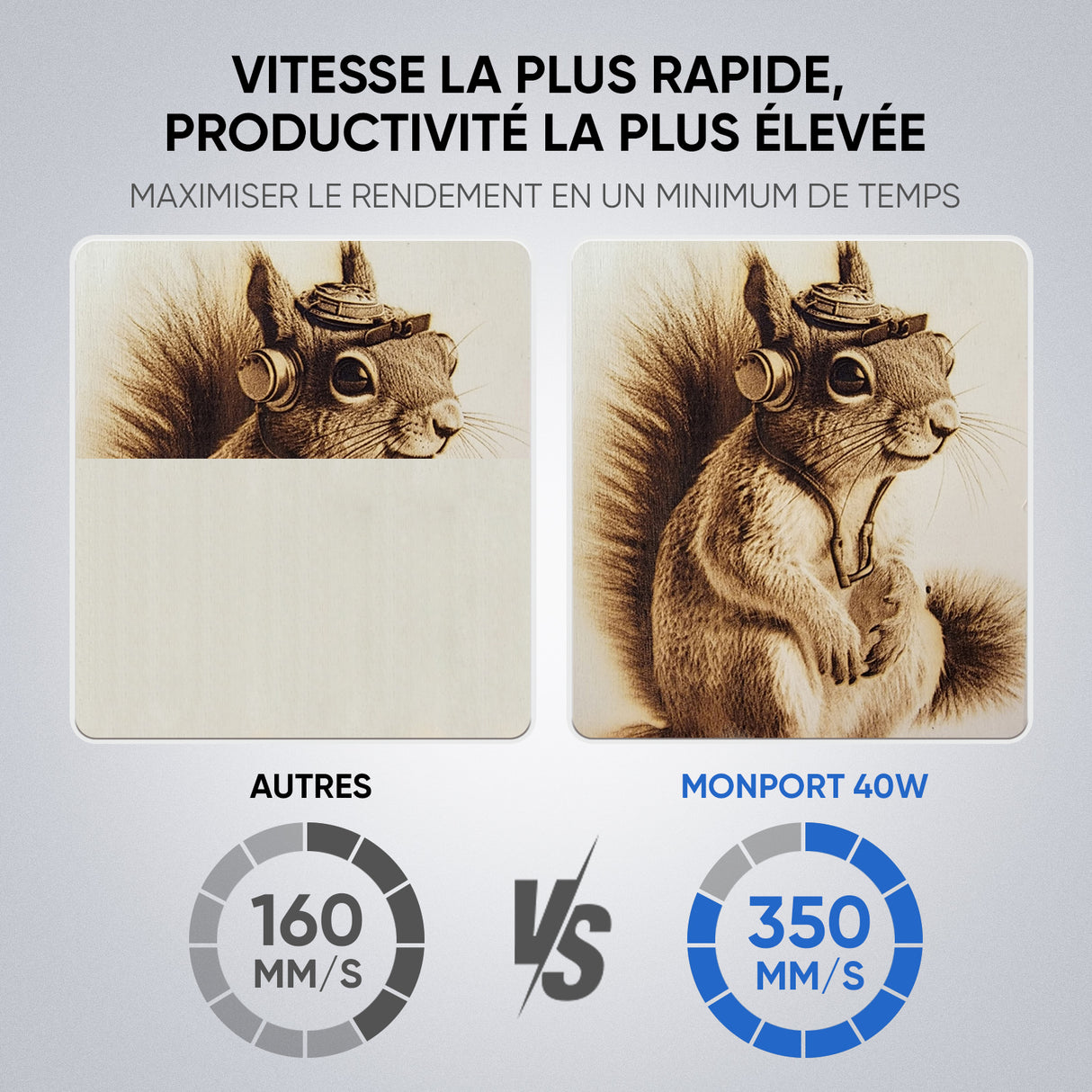 Monport 40W Pro Graveur & découpeur laser CO2 Lightburn (12" X 8") avec assistance d'air