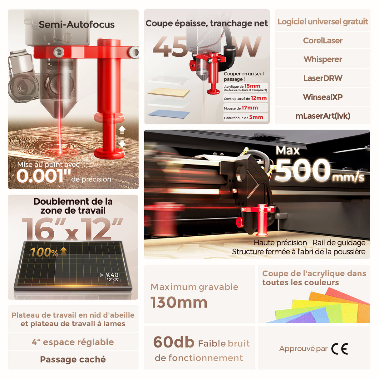 Monport Reno45 45W Graveuse et découpeuse laser CO2 de bureau (16" x 12") avec un tout nouveau système Mise au point automatique assistée