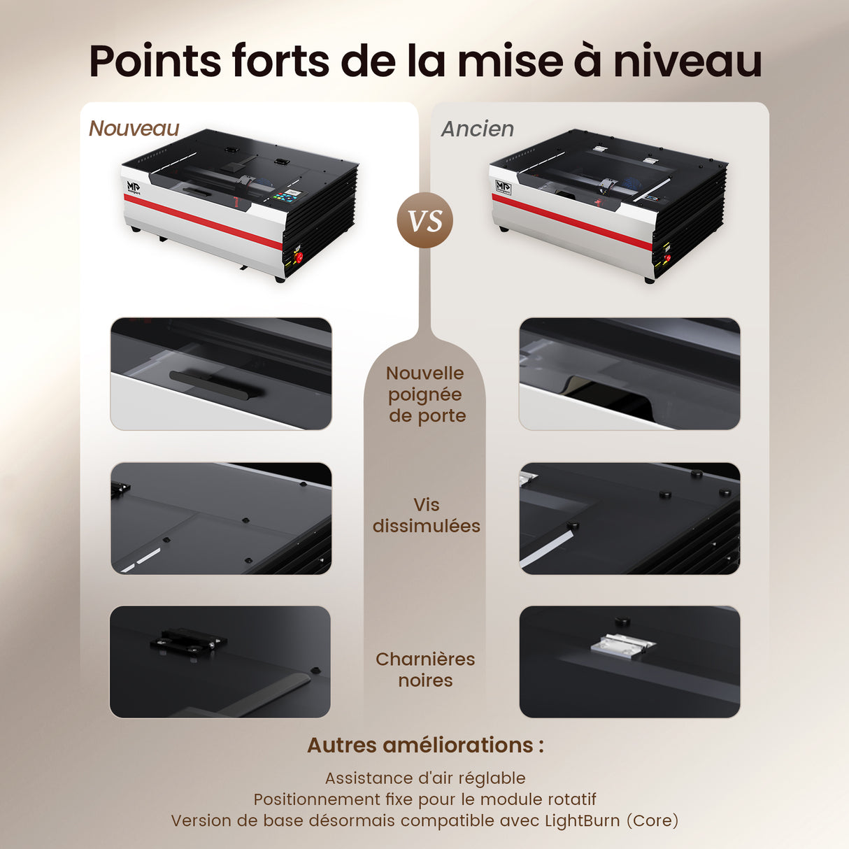 Monport Reno45 Pro Vision Graveur et Découpeur Laser CO2 de Bureau 45W (40×30 cm) avec Caméra HD 8MP et Mise au Point Automatique Assistée par Aimant