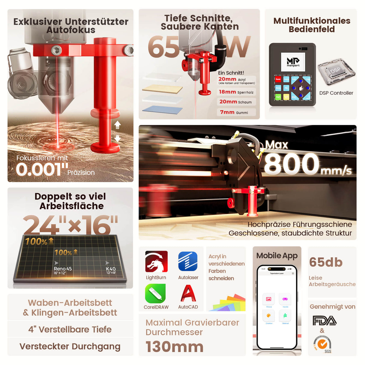 Machine de gravure et de découpe laser CO₂ de bureau Monport Reno 65 Pro (600x400mm) et 65 Pro Vision, équipée d'une caméra HD 8MP et d'une fonction de remplissage automatique intelligente