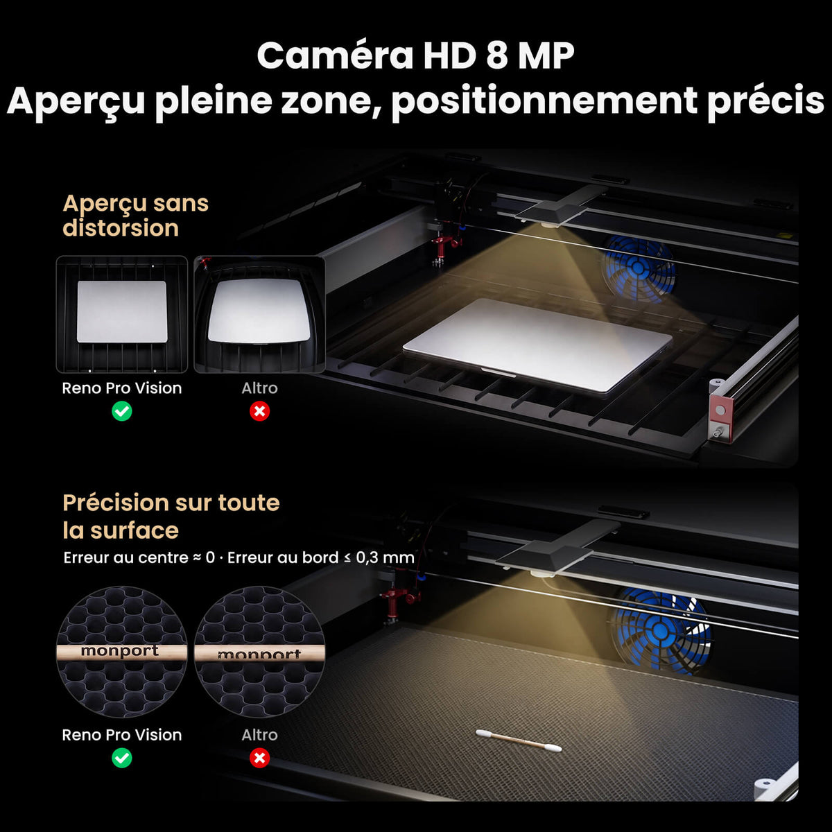 Monport Reno45 Pro Vision Graveur et découpeur laser CO₂ de bureau 45 W (16" x 12") avec caméra HD 8 MP, assistance à la mise au point automatique et système de refroidissement à eau intégré