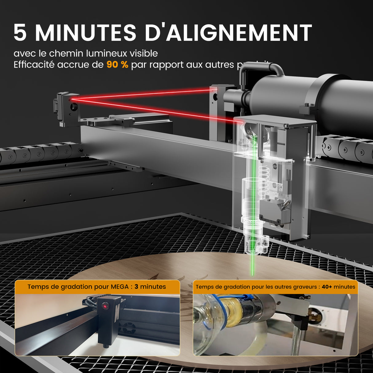 Monport Mega : La première machine à graver de bureau intelligente de 70 W au monde
