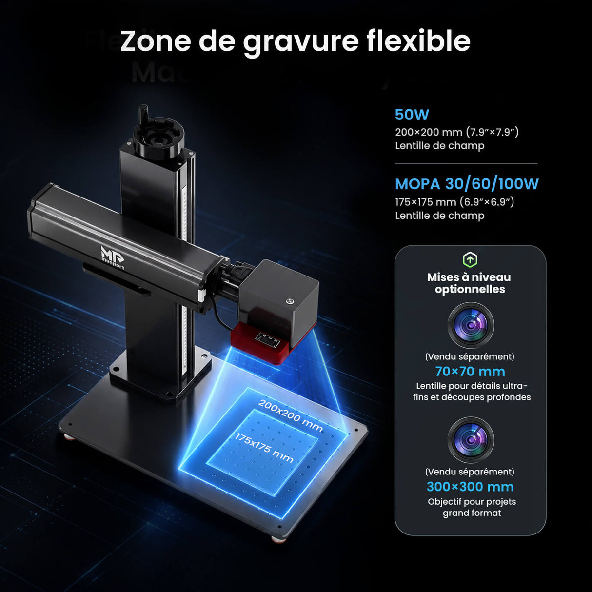 Monport GPro 100W MOPA Machine laser à fibre Vision – Avec système de vision pour un positionnement automatique, une gravure métallique précise et un marquage laser