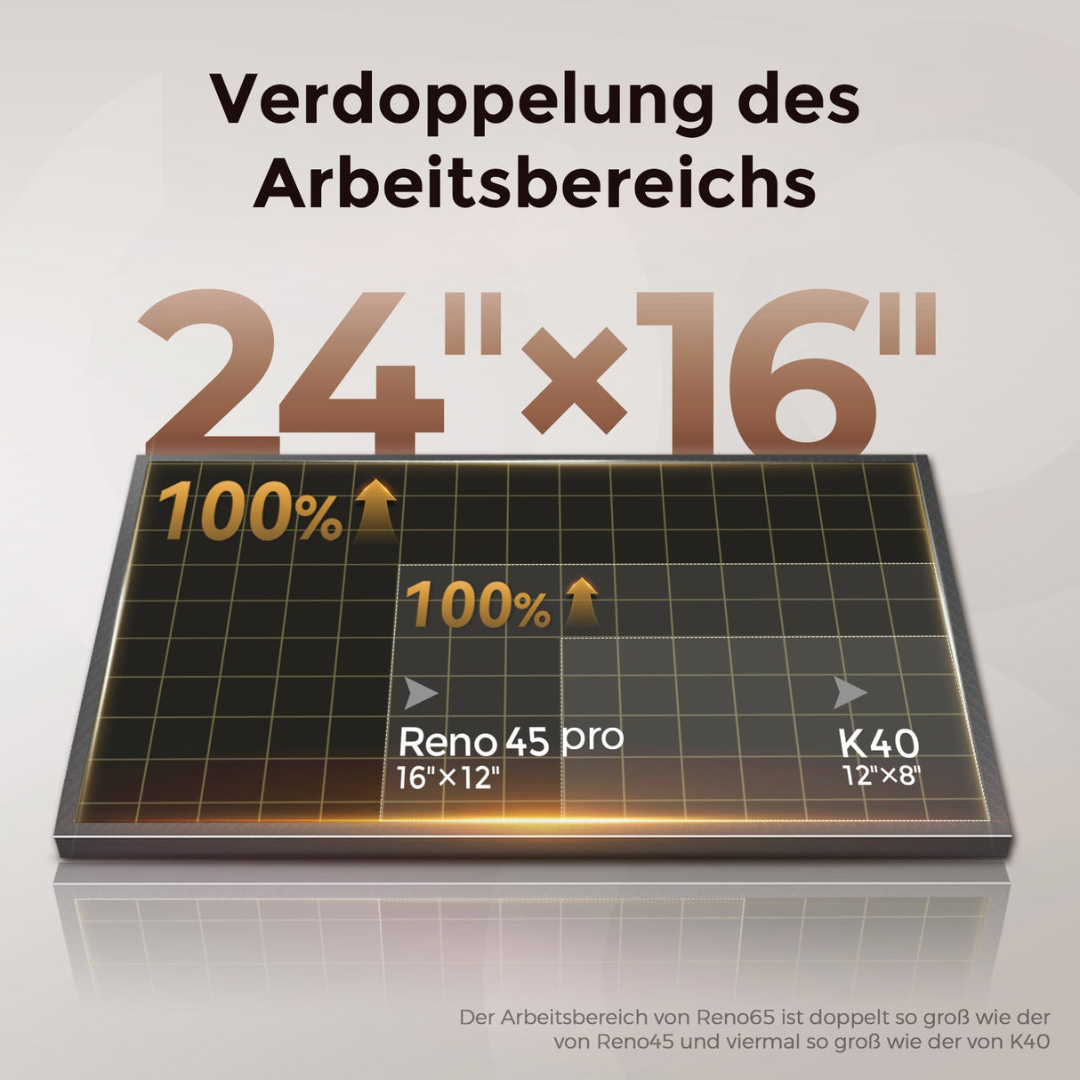Machine de gravure et de découpe laser CO₂ de bureau Monport Reno 65 Pro (600x400mm) et 65 Pro Vision, équipée d'une caméra HD 8MP et d'une fonction de remplissage automatique intelligente