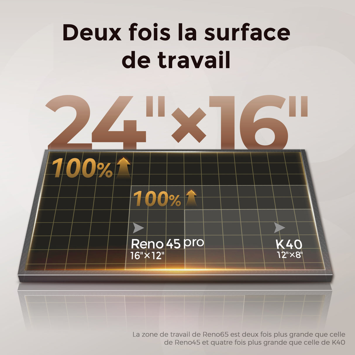 Monport Reno65 Pro 65W Graveur et découpeur laser CO2 de bureau (24" X 16") avec nouveau contr?leur DSP et Mise au point automatique assistée