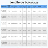 Monport F-theta M85 70mm*70mm Lentille optique de remplacement pour graveur laser ¨¤ fibre