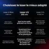Monport GM 10W PRO Machine de gravure laser UV (gravure intérieure) – Marquage laser UV professionnel avec technologie laser froid 355 nm