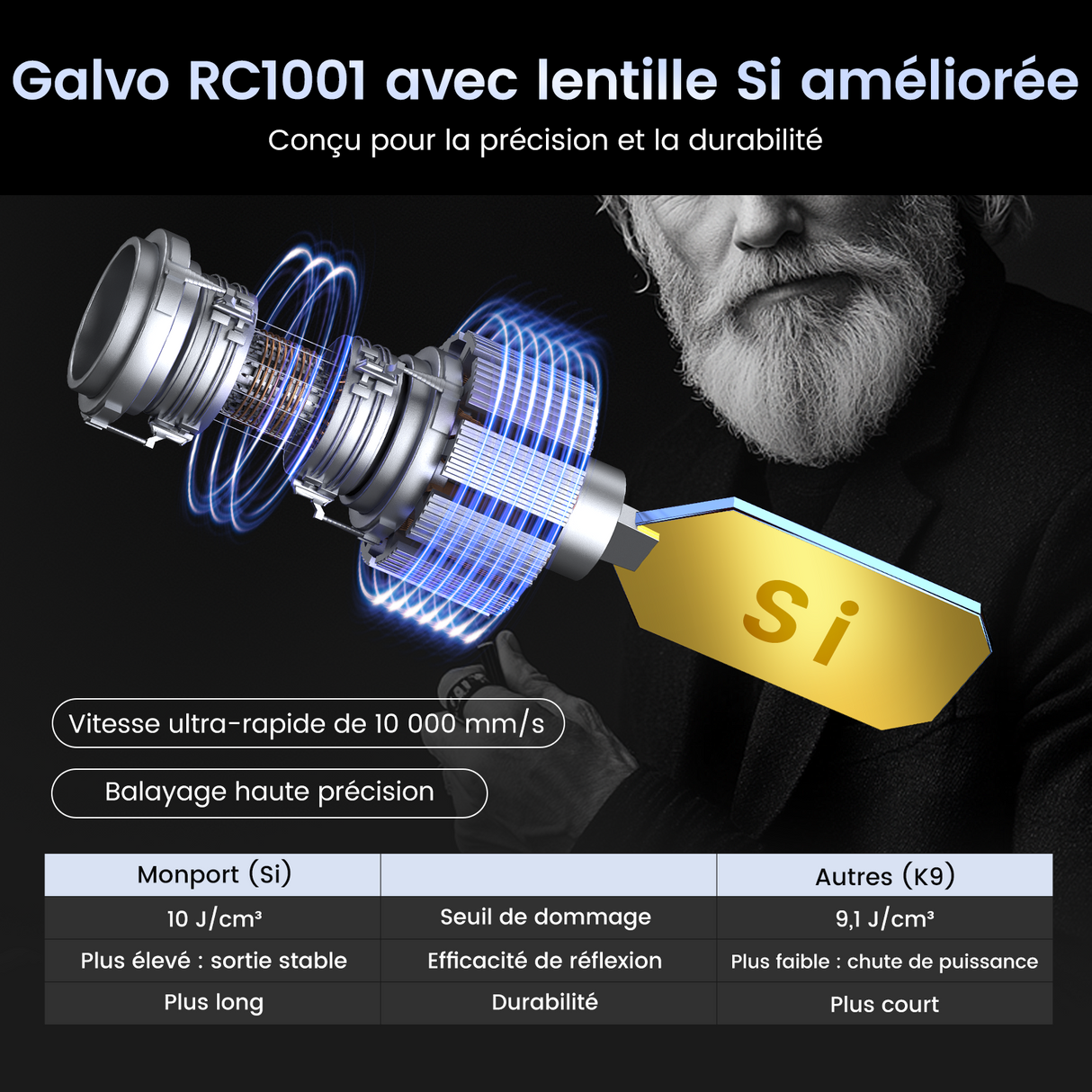 Monport GT 60W Graveur et machine de marquage couleur laser à fibre MOPA séparé avec autofocus – Appareil