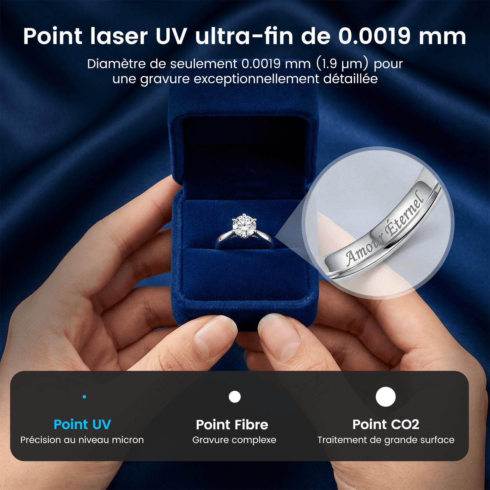 Monport 6W Graveur et Marqueur Laser UV