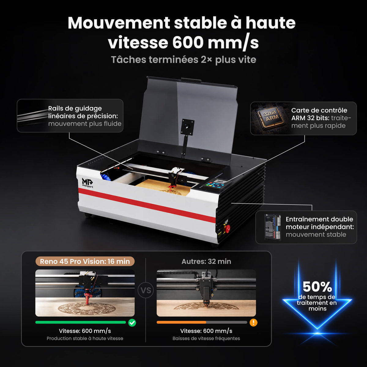Monport Reno45 Pro Vision Graveur et découpeur laser CO₂ de bureau 45 W (16" x 12") avec caméra HD 8 MP, assistance à la mise au point automatique et système de refroidissement à eau intégré