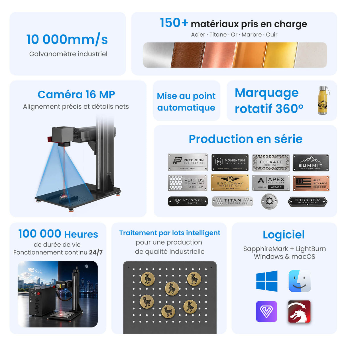 Monport GPro 100W MOPA Machine laser à fibre Vision – Avec système de vision pour un positionnement automatique, une gravure métallique précise et un marquage laser