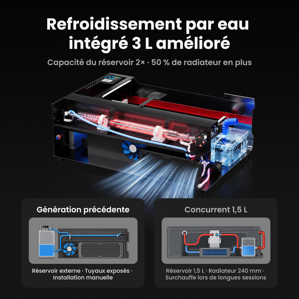 Monport Reno45 Pro Vision Graveur et découpeur laser CO₂ de bureau 45 W (16" x 12") avec caméra HD 8 MP, assistance à la mise au point automatique et système de refroidissement à eau intégré