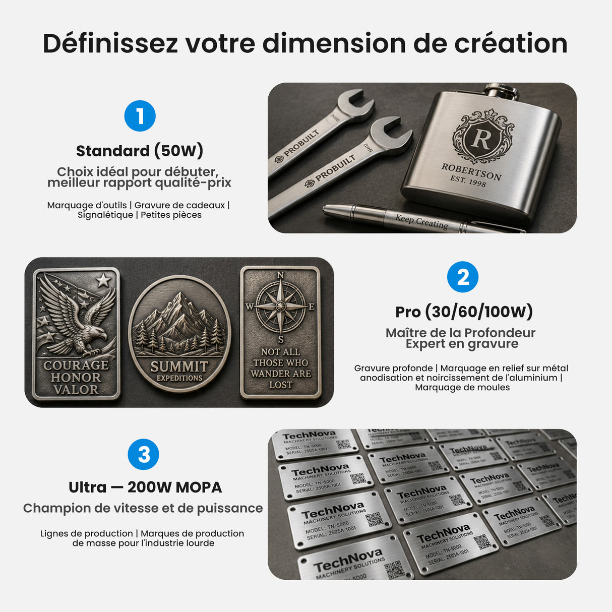 Monport GPro 200W MOPA Machine laser à fibre Vision – Avec système de vision pour un positionnement automatique, une gravure métallique précise et un marquage laser