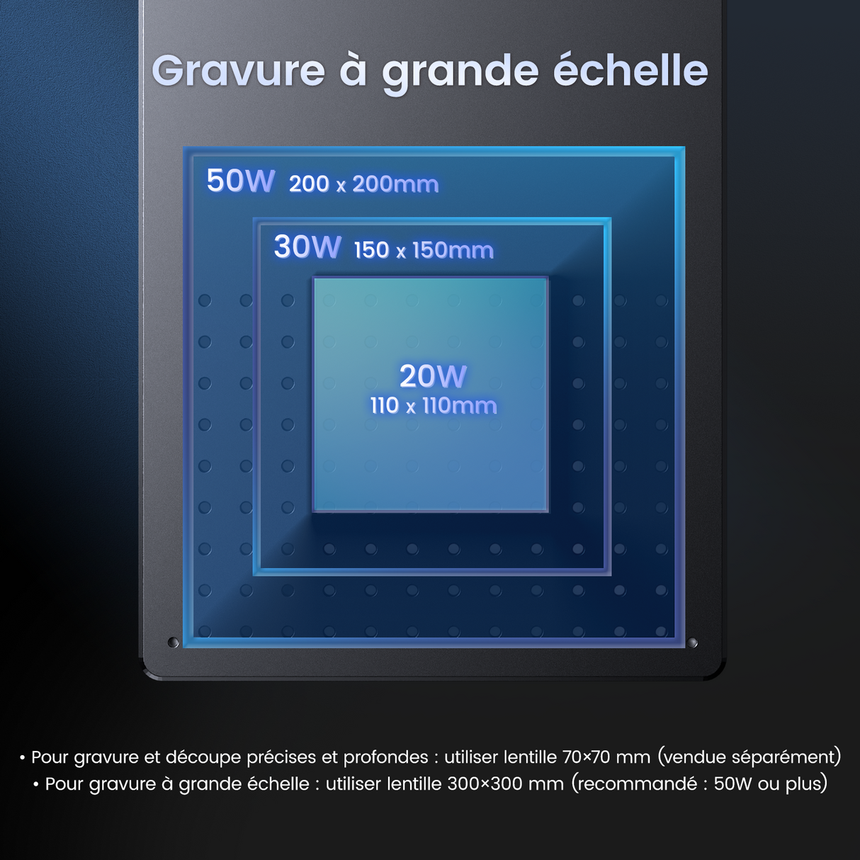 Monport GT 30W Graveur et machine de marquage laser à fibre séparé avec autofocus (150 mm × 150 mm) – Appareil