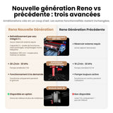 Monport Reno45 Pro Vision Graveur et découpeur laser CO₂ de bureau 45 W (16" x 12") avec caméra HD 8 MP, assistance à la mise au point automatique et système de refroidissement à eau intégré