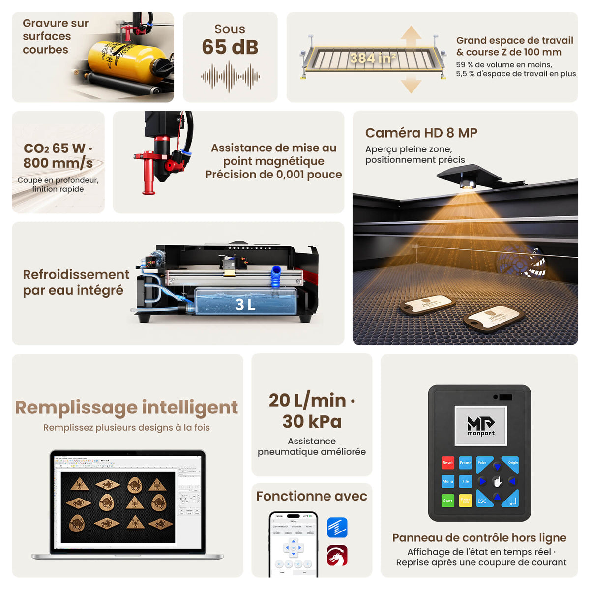 Monport Reno65 Pro Vision 65W – Machine de gravure et de découpe laser CO₂ de bureau (600x400mm) avec caméra HD 8MP, support de mise au point automatique magnétique et système de refroidissement par eau intégré