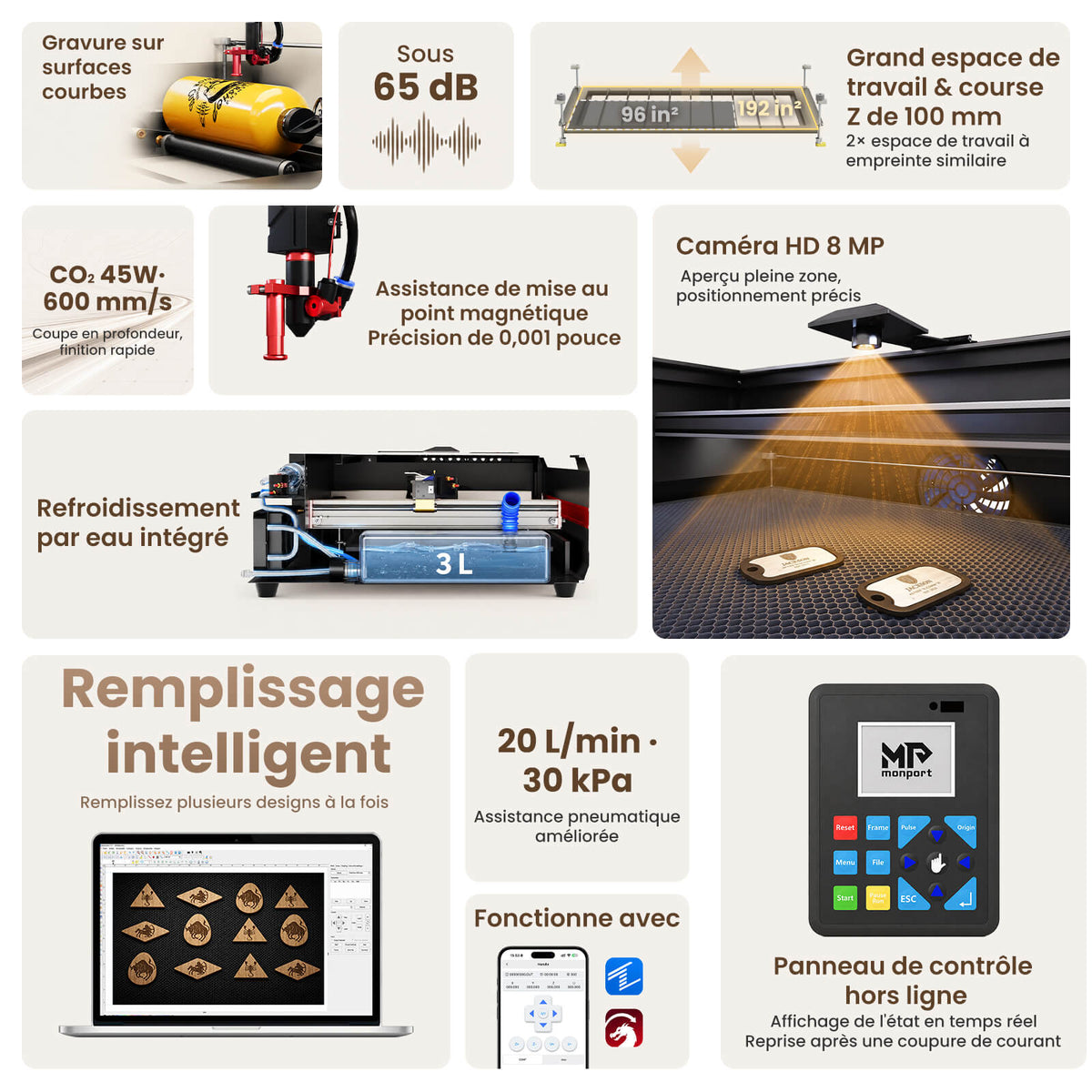 Monport Reno45 Pro Vision Graveur et découpeur laser CO₂ de bureau 45 W (16" x 12") avec caméra HD 8 MP, assistance à la mise au point automatique et système de refroidissement à eau intégré