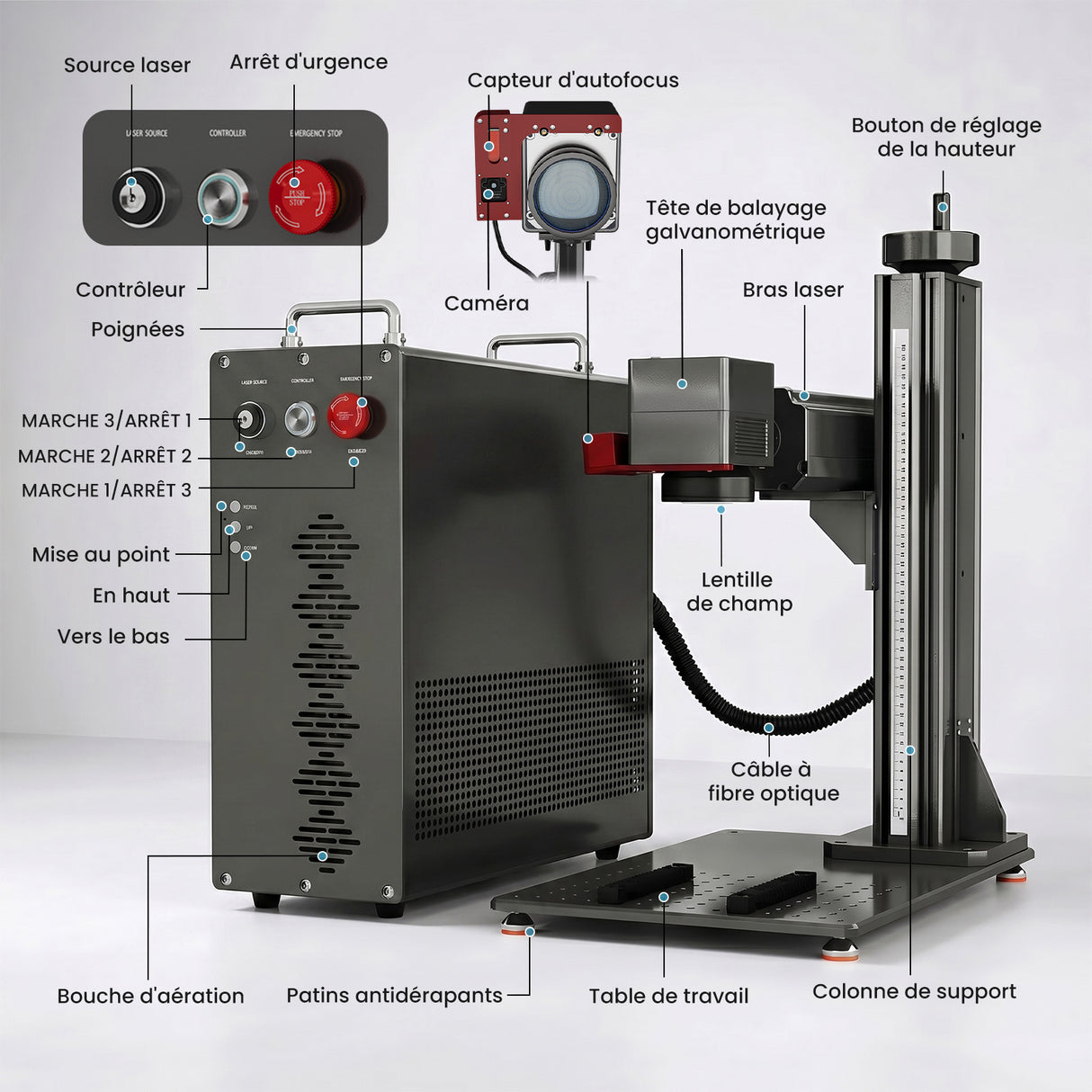 Monport GPro 200W MOPA Machine laser à fibre Vision – Avec système de vision pour un positionnement automatique, une gravure métallique précise et un marquage laser