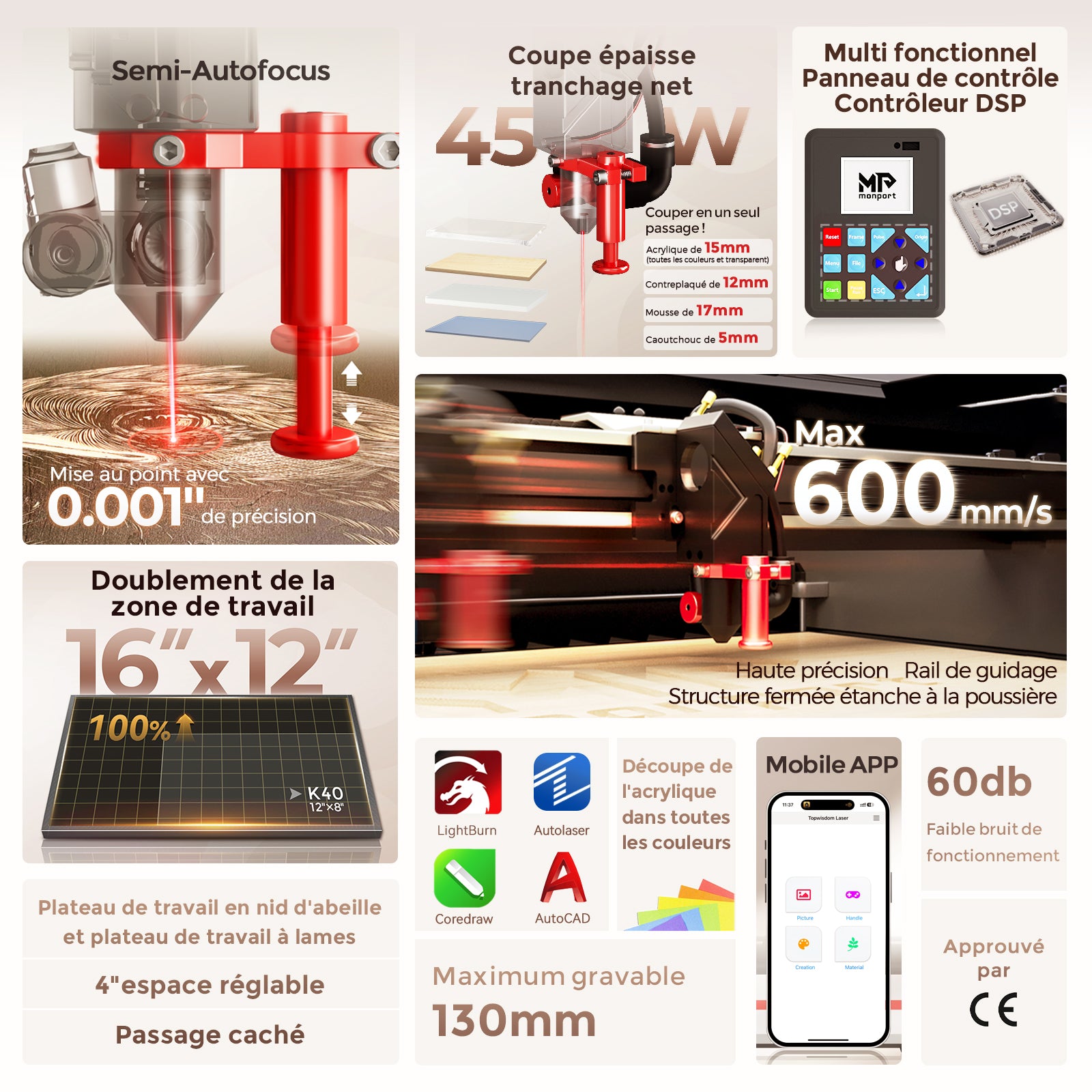 Monport Reno45 Pro 45W Graveuse et découpeuse laser CO2 de bureau (16