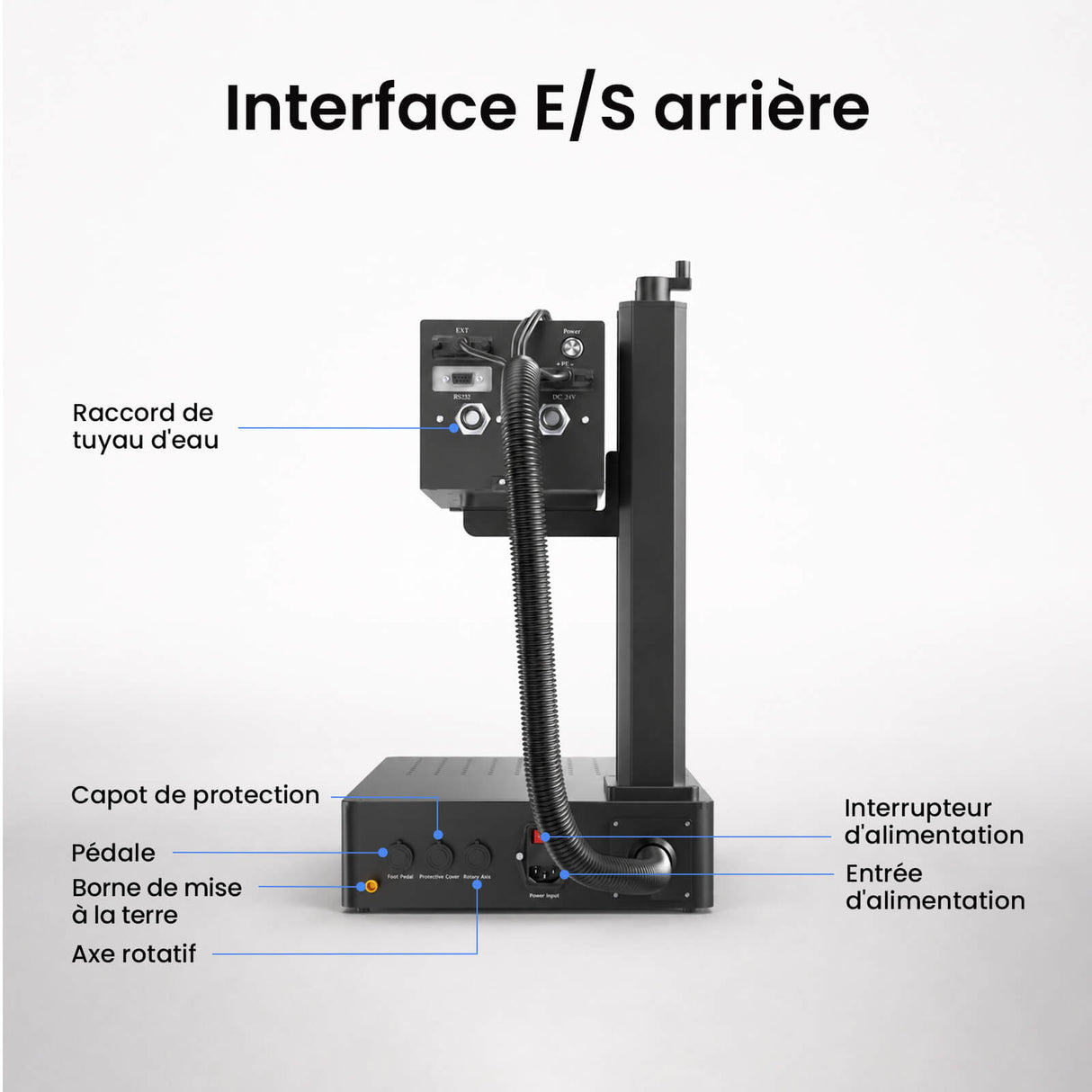 Monport GM 10W PRO Machine de gravure laser UV (gravure intérieure) – Marquage laser UV professionnel avec technologie laser froid 355 nm