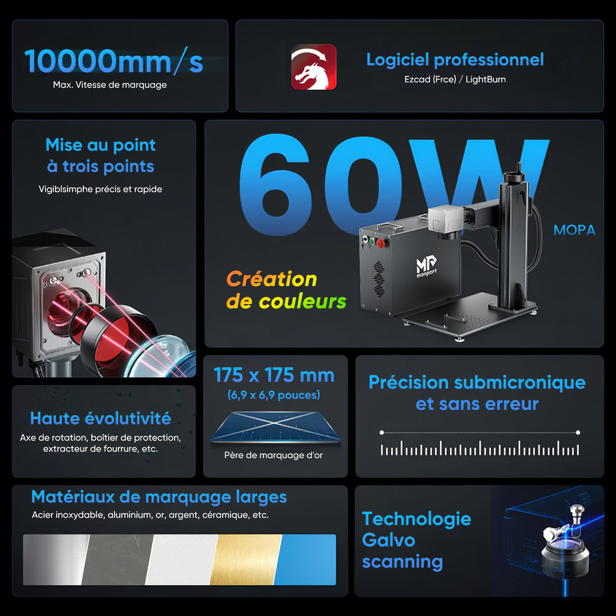 Monport 60W (175 x 175 cm) Machine de marquage et de gravure laser fibre GPro MOPA avec focalisation manuelle