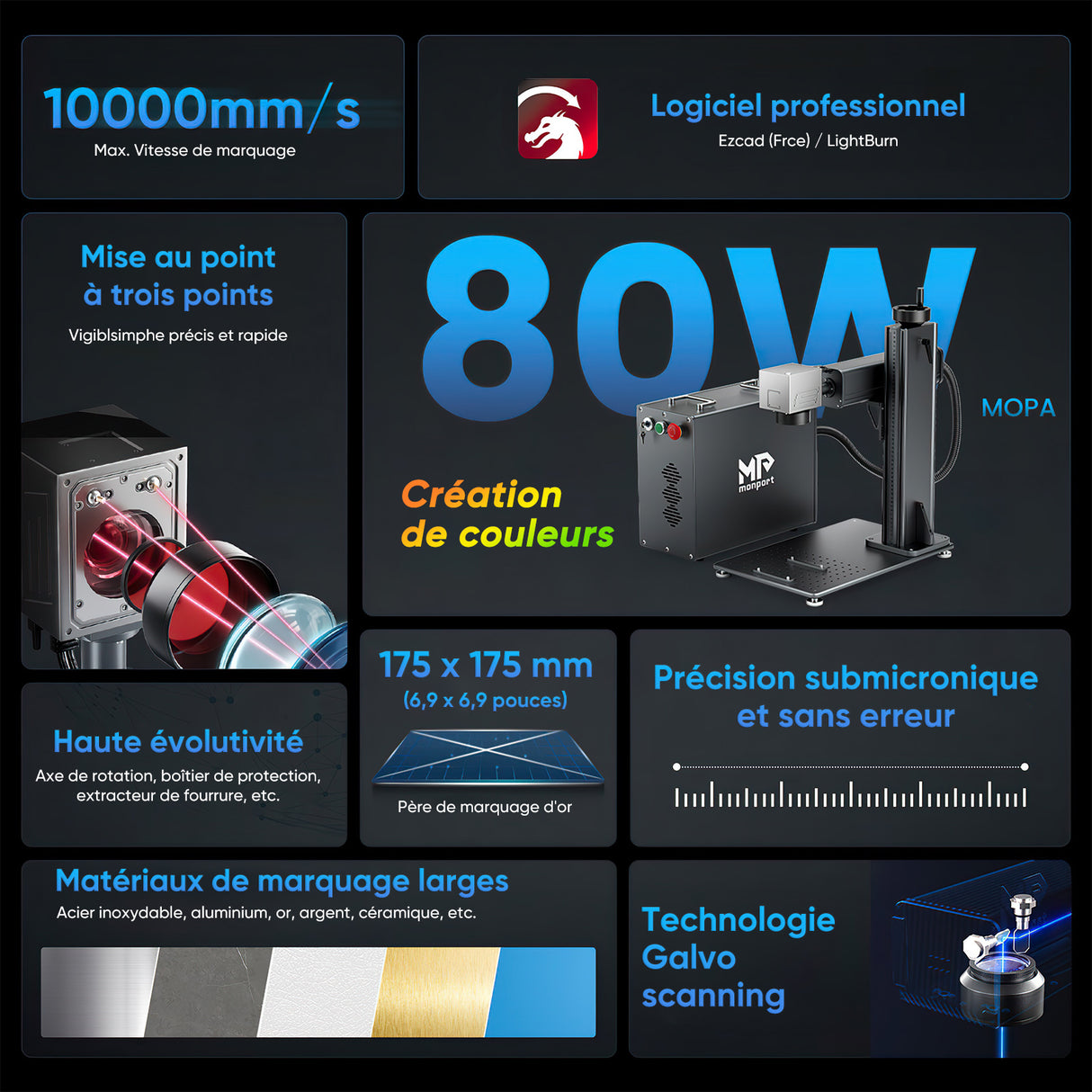 Monport 80W (175 x 175 cm) Graveur & marqueur laser à fibre GPro MOPA avec focalisation manuelle