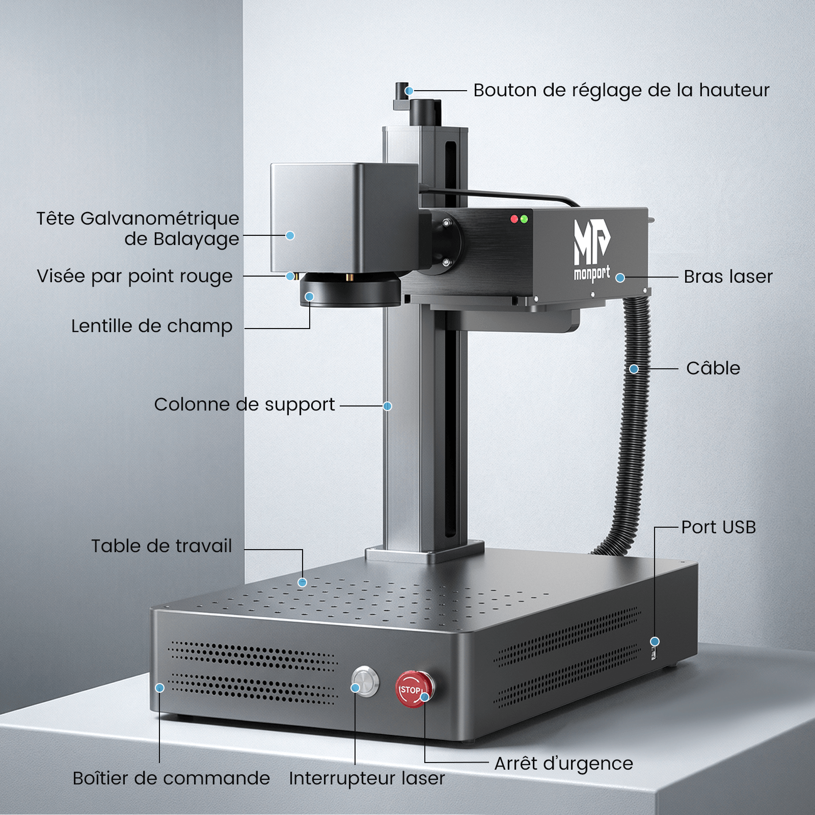 Monport 6W Graveur et Marqueur Laser UV