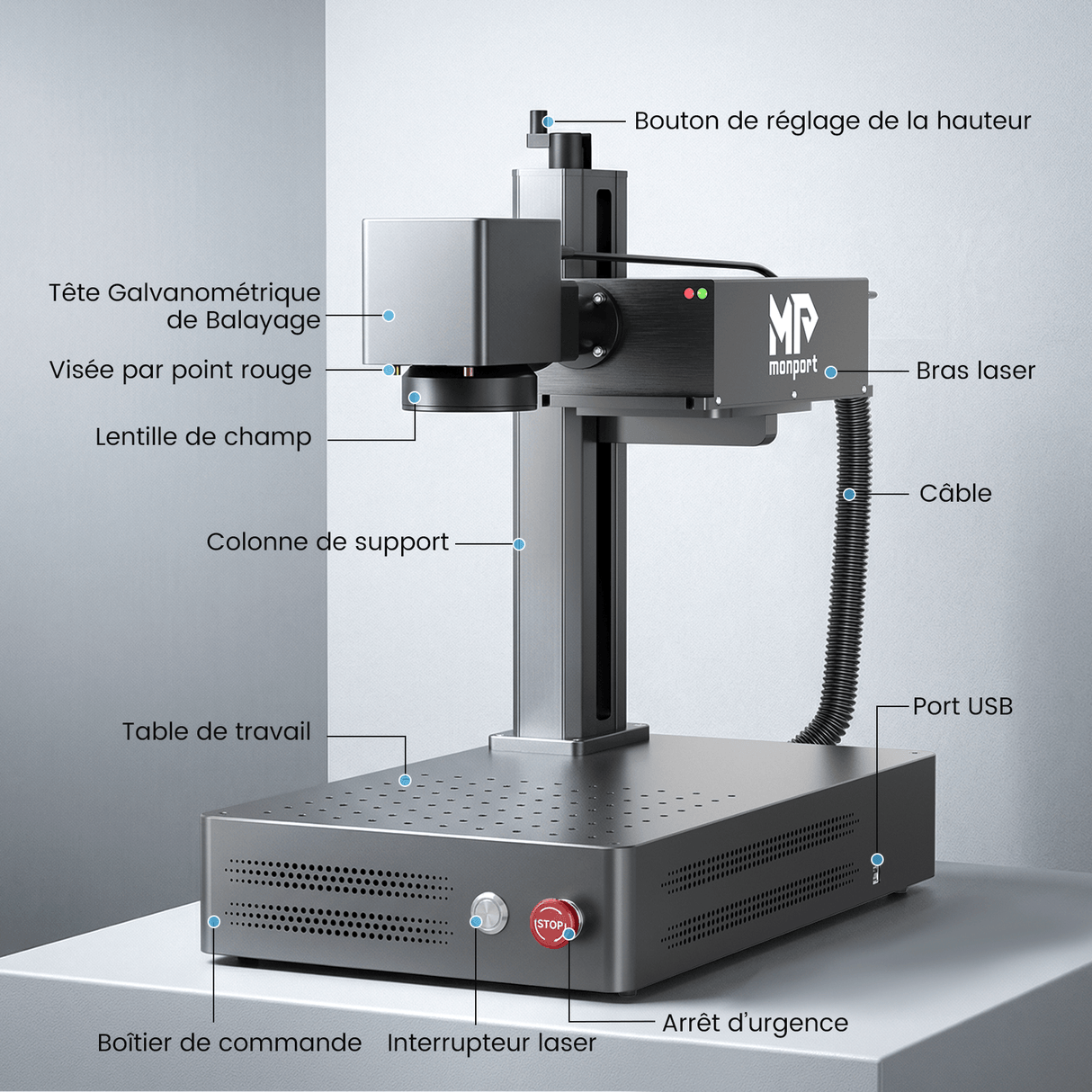 Monport 6W Graveur et Marqueur Laser UV