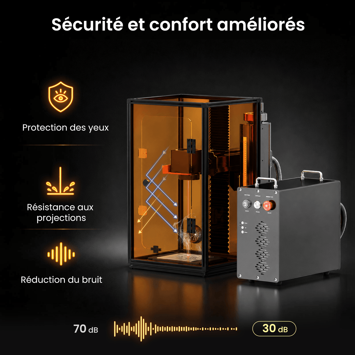 Monport Boîtier de gravure laser pour les lasers à fibre GT & GPro (avec interrupteur de sécurité porte)