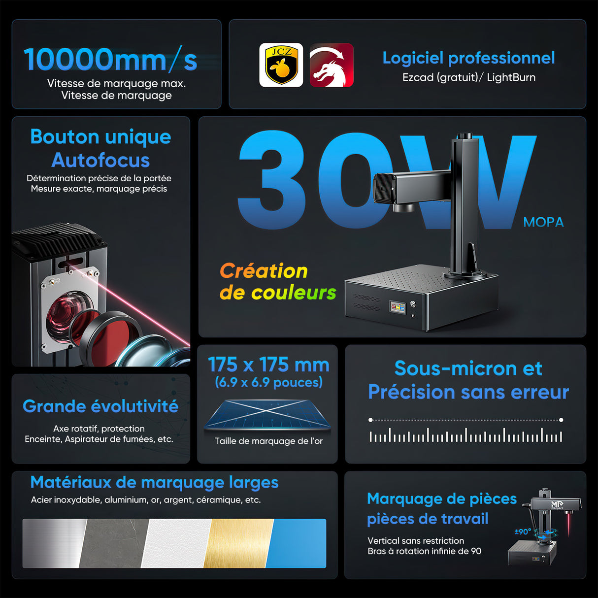 Monport GA Graveur & marqueur laser à fibre MOPA intégré amélioré 30W avec autofocus