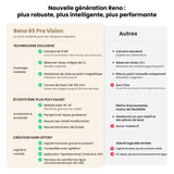 Monport Reno65 Pro Vision 65W – Machine de gravure et de découpe laser CO₂ de bureau (600x400mm) avec caméra HD 8MP, support de mise au point automatique magnétique et système de refroidissement par eau intégré