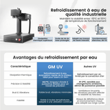 Monport 6W Graveur et Marqueur Laser UV