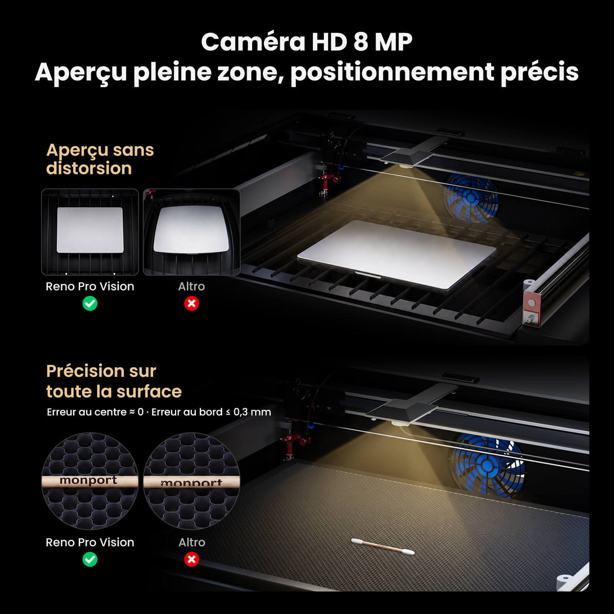 Monport Reno65 Pro Vision 65W – Machine de gravure et de découpe laser CO₂ de bureau (600x400mm) avec caméra HD 8MP, support de mise au point automatique magnétique et système de refroidissement par eau intégré
