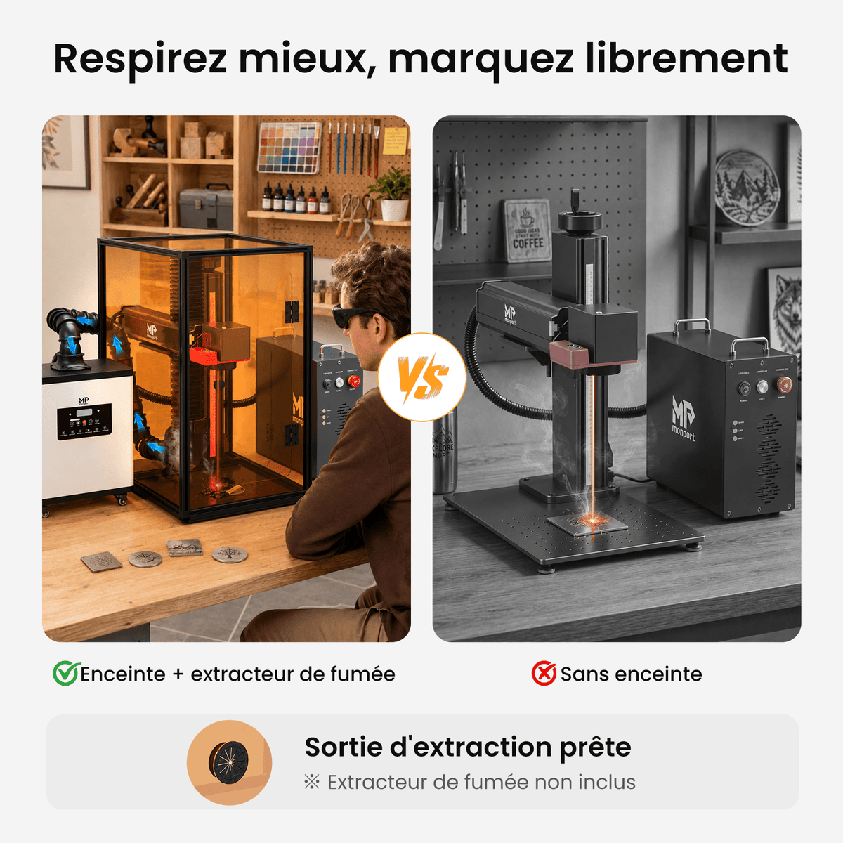 Monport Boîtier de gravure laser pour les lasers à fibre GT & GPro (avec interrupteur de sécurité porte)
