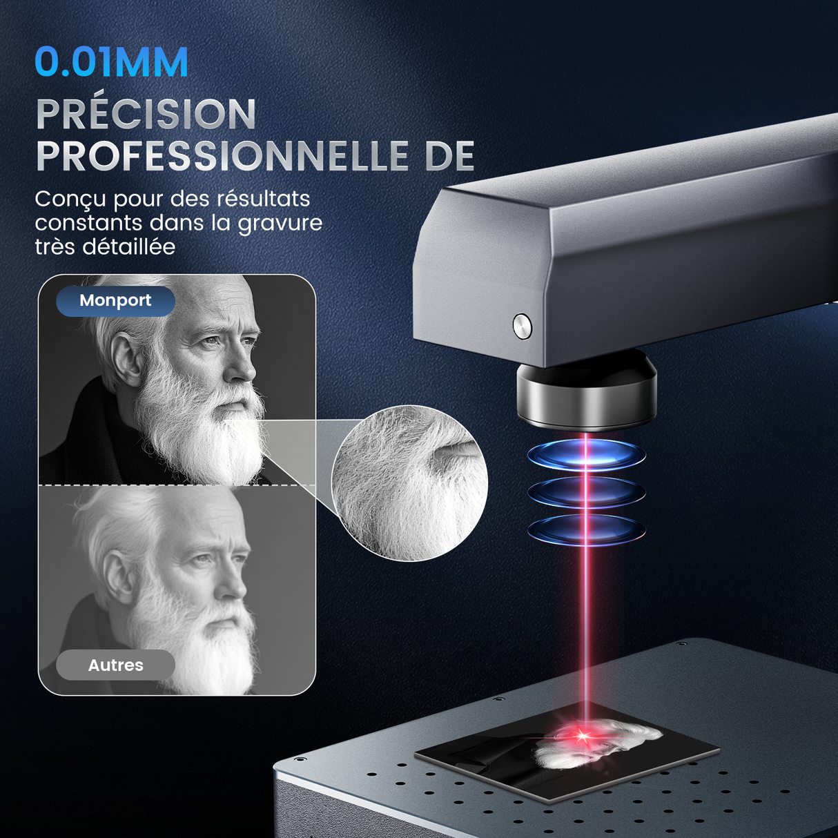 Graveur laser à fibre intégré et machine de marquage Monport GM 20W Pro avec mise au point automatique - Machine
