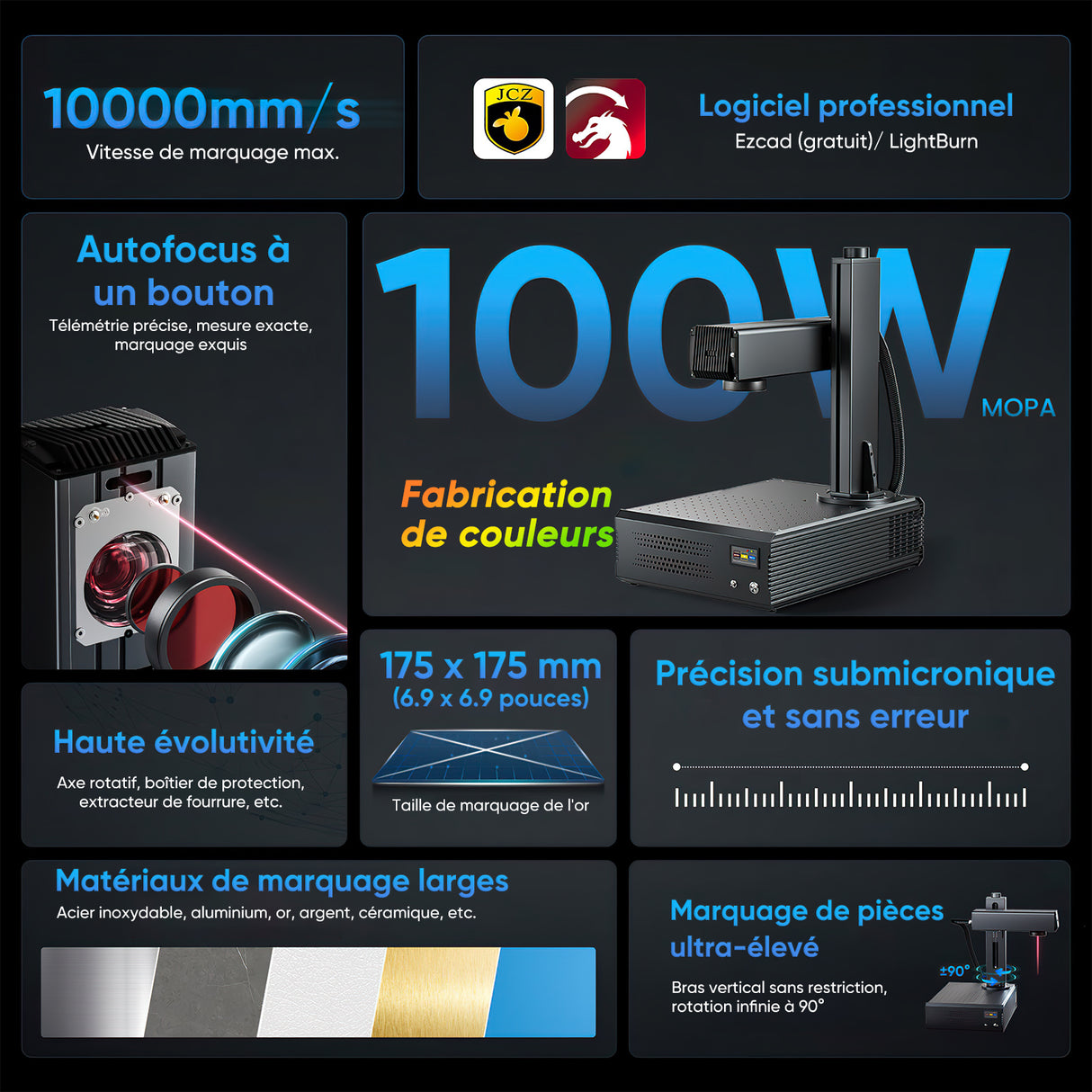 Monport GA Graveur & marqueur laser à fibre MOPA intégré amélioré 100W avec autofocus