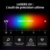 Monport GM 10W PRO Machine de gravure laser UV (gravure intérieure) – Marquage laser UV professionnel avec technologie laser froid 355 nm