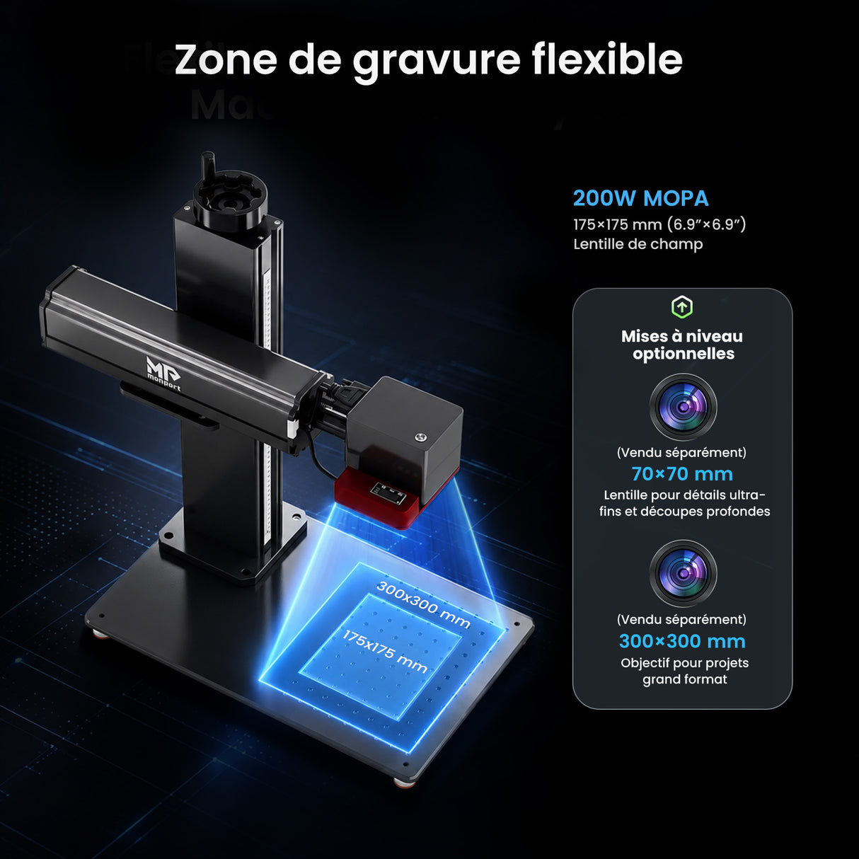 Monport GPro 200W MOPA Machine laser à fibre Vision – Avec système de vision pour un positionnement automatique, une gravure métallique précise et un marquage laser