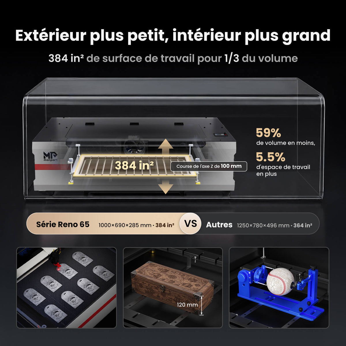 Monport Reno65 Pro Vision 65W – Machine de gravure et de découpe laser CO₂ de bureau (600x400mm) avec caméra HD 8MP, support de mise au point automatique magnétique et système de refroidissement par eau intégré