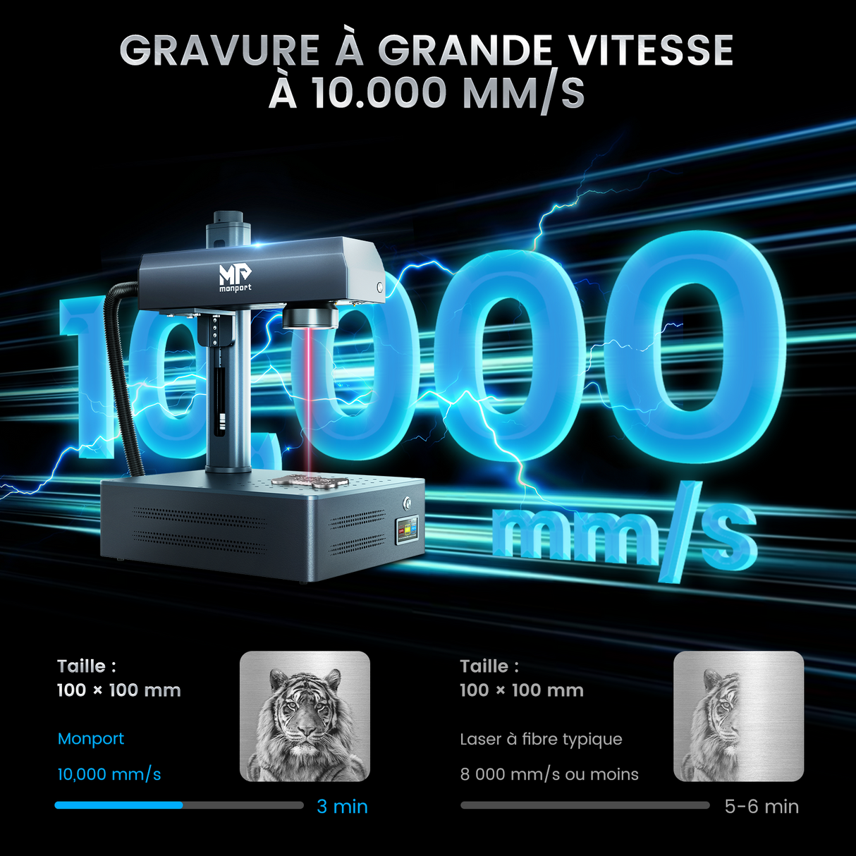 Graveur et machine de marquage laser à fibre MOPA intégré Monport GM 60W Pro avec mise au point automatique