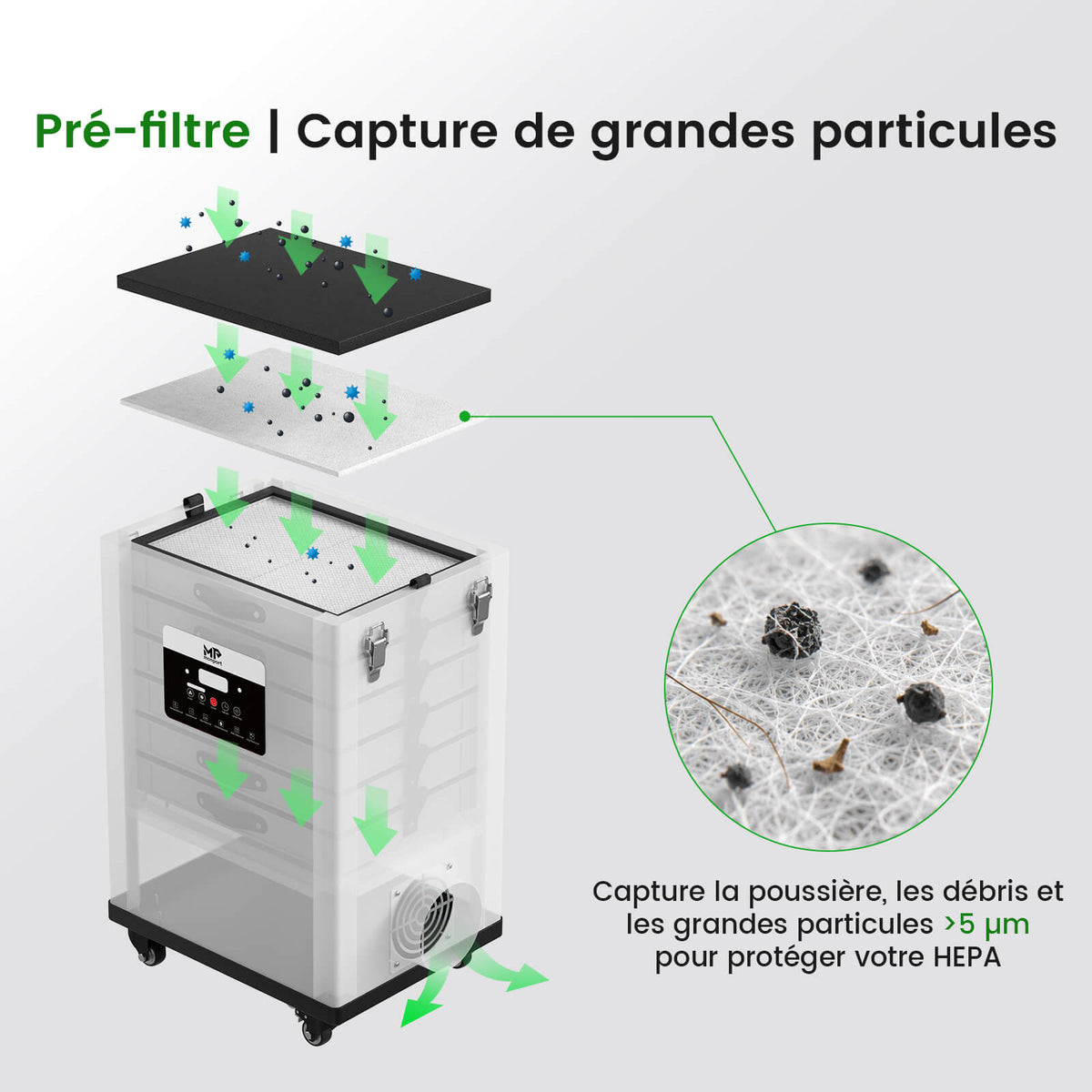 Monport 400W Préfiltres pour purificateur de fumée (10 pièces)