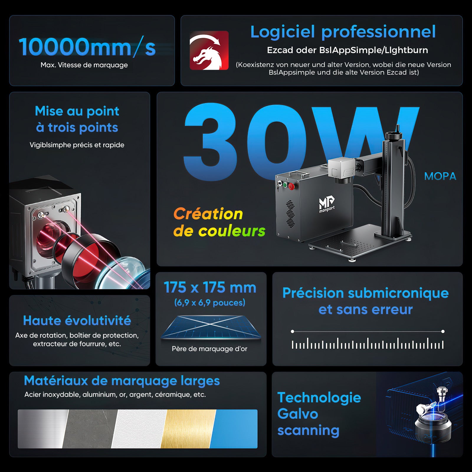 Monport 30W Graveur & marqueur laser à fibre (175 x 175 mm) GPro MOPA avec focalisation manuelle