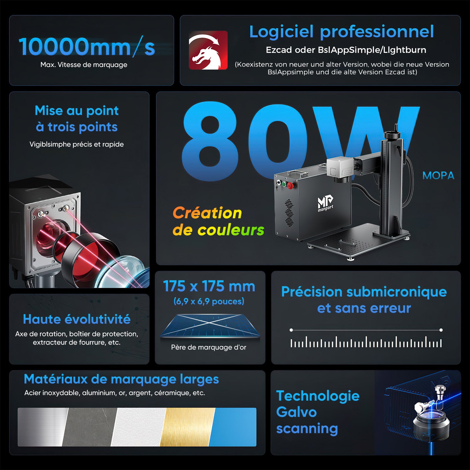 Monport 80W (175 x 175 mm) Graveur & marqueur laser à fibre GPro MOPA avec focalisation manuelle